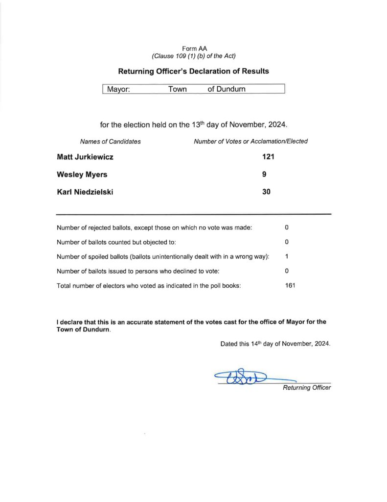 2024 Declaration of Election Results